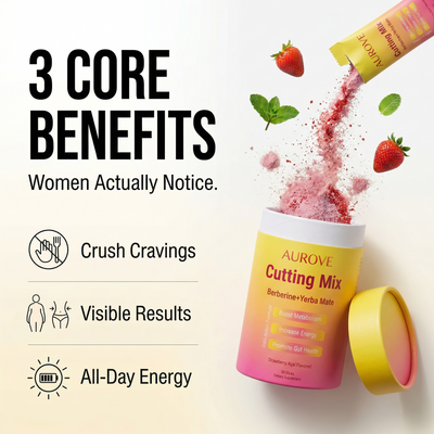 Aurove™ GLP-Active Mix