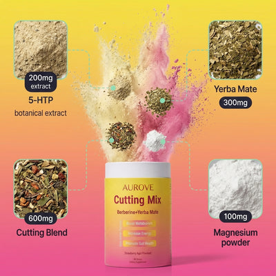 Aurove™ GLP-Active Mix